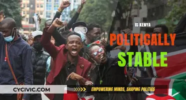 Is Kenya Politically Stable? Analyzing Current Governance and Future Prospects
