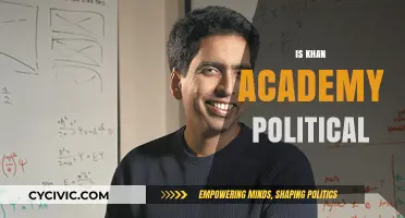 Is Khan Academy Politically Neutral? Exploring Its Educational Influence
