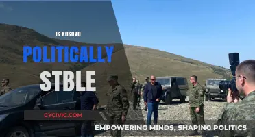 Is Kosovo Politically Stable? Analyzing Its Current Political Landscape