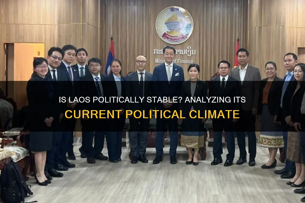 is laos politically stable