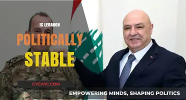 Lebanon's Political Stability: A Comprehensive Analysis of Current Challenges