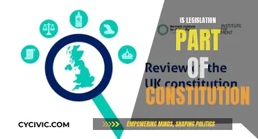 Legislation's Place in the Constitution