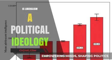 Is Liberalism a Political Ideology? Exploring Its Core Principles and Impact