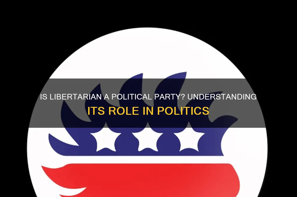 is libertarian a political party