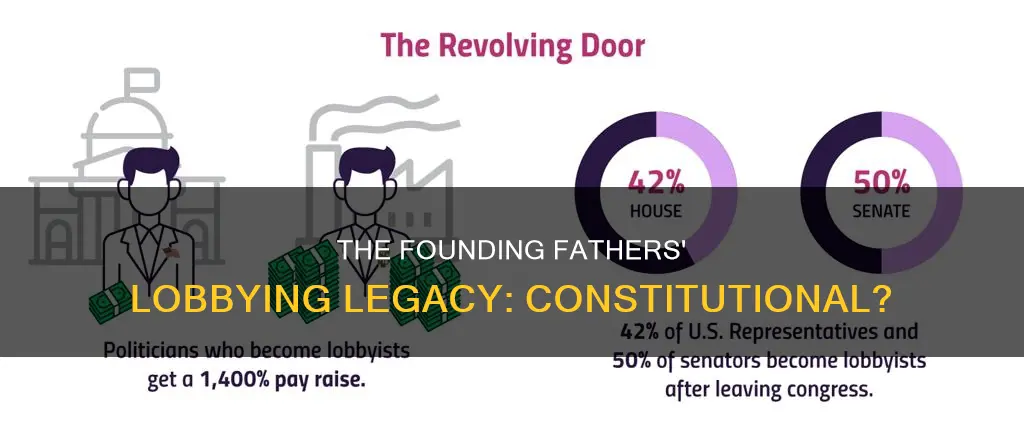 is lobbying a part of the constitution