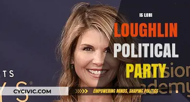 Lori Loughlin's Political Affiliation: Unraveling Her Party Allegiance