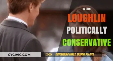 Is Lori Loughlin Politically Conservative? Unraveling Her Views and Beliefs