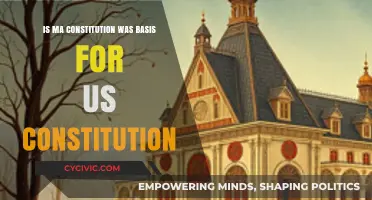 US Constitution: Inspired by Massachusetts?