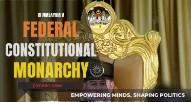 Malaysia's Monarchy: Federal Constitutional Rule