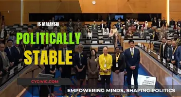 Malaysia's Political Stability: Assessing Current Climate and Future Prospects