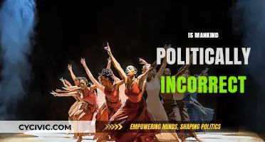 Is Mankind Politically Incorrect? Exploring Free Speech and Social Norms