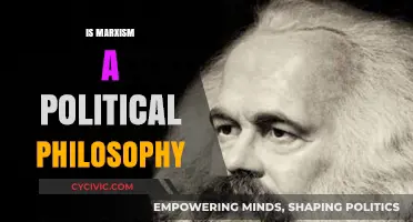 Is Marxism a Political Philosophy? Exploring Its Core Principles and Impact
