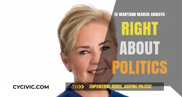 Analyzing Maryann Marsh's Political Stance: Always Right?