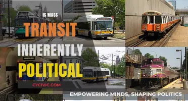Mass Transit Politics: Navigating Public Transportation's Inherent Ideological Divide