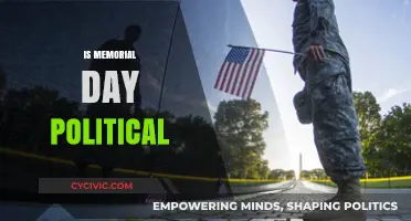 Memorial Day: Honoring Sacrifice or Political Divide?