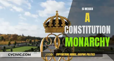 Mexico's Government: Monarchy or Republic?