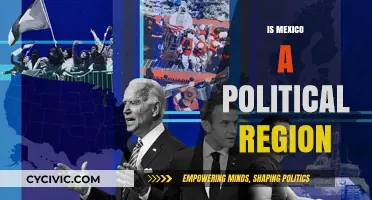 Is Mexico a Political Region? Exploring Its Unique Geopolitical Identity