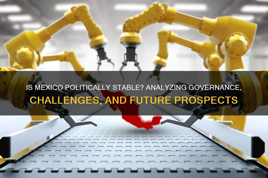 is mexico politically stable