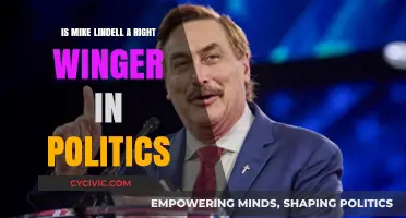 Unveiling Mike Lindell's Political Leanings: A Deep Dive