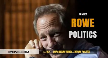 Mike Rowe's Political Views: Uncovering His Stance and Influence