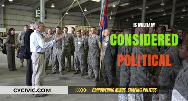 Is the Military Political? Exploring the Complex Relationship Between Power and Politics