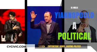 Milo Yiannopoulos: Provocateur or Political Figure?