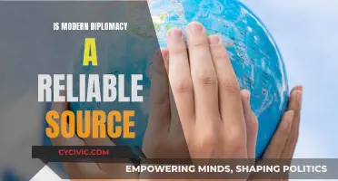 Diplomacy's Reliability in a Modern Context