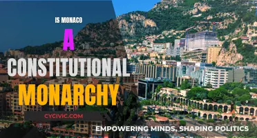 Monaco: A Constitutional Monarchy in the Modern World