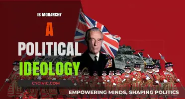 Is Monarchy a Political Ideology? Exploring Its Role and Relevance