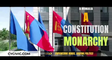 Mongolia's Political System: A Constitutional Monarchy?