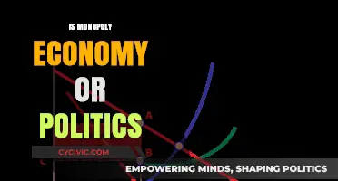 Monopoly: Economic Powerhouse or Political Puppet Master?