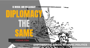 Exploring Moral and Missionary Diplomacy: Synonymous Strategies?
