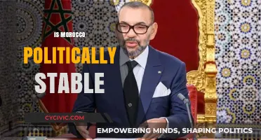 Is Morocco Politically Stable? Analyzing Its Governance and Security Landscape