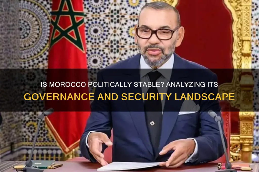 is morocco politically stable