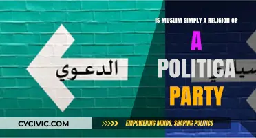 Is Islam Solely a Faith or a Political Movement?
