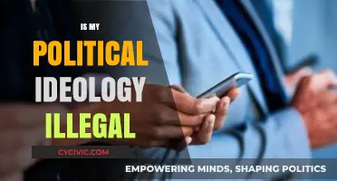 Is My Political Belief System Considered Illegal? Exploring Boundaries and Laws