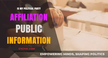 Is Your Political Party Affiliation Public? Privacy Concerns Explained