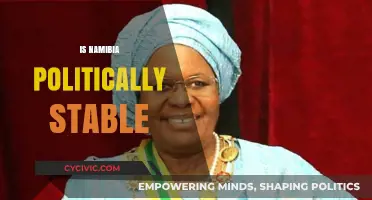 Namibia's Political Stability: A Comprehensive Analysis of Its Current State
