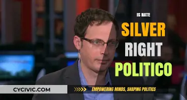 Analyzing Nate Silver's Politico Stance: A Data-Driven Perspective