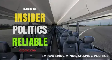 Is National Insider Politics a Reliable Source for Political News?