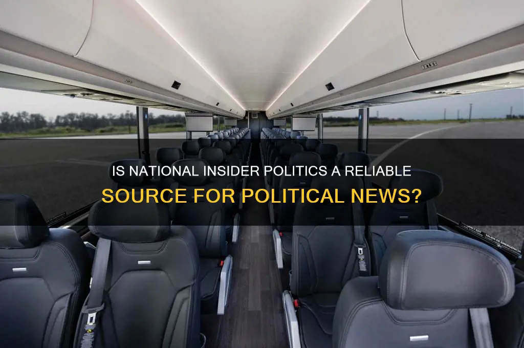 is national insider politics reliable