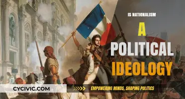 Nationalism as a Political Ideology: Unraveling Its Core Principles and Impact