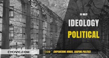 Is Nazi Ideology Political? Unraveling the Complexities of Extremism