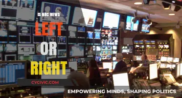 Analyzing NBC News: Left-Leaning or Right-Wing Bias?