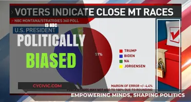 Is NBC Politically Biased? Analyzing Media Slant and Objectivity
