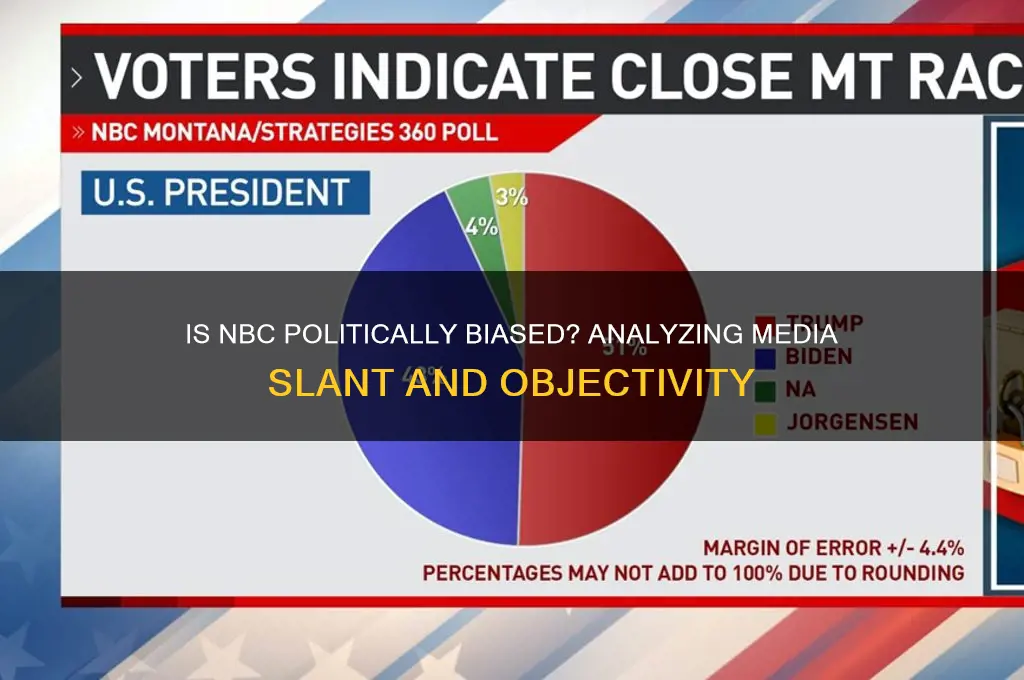 is nbc politically biased