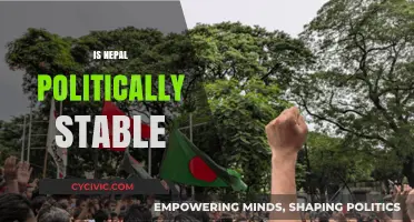Is Nepal Politically Stable? Analyzing Current Governance and Challenges