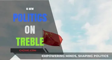 Is New Politics on Treble? Analyzing Shifts in Modern Political Landscapes