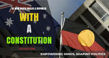 Exploring New South Wales' Constitutional Status