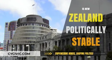 Is New Zealand Politically Stable? Exploring Its Governance and Democracy